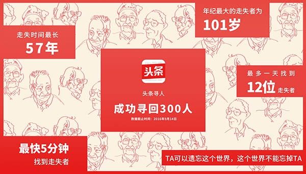 踩过那么多坑,你还不知道你策划的活动为什么没效果?